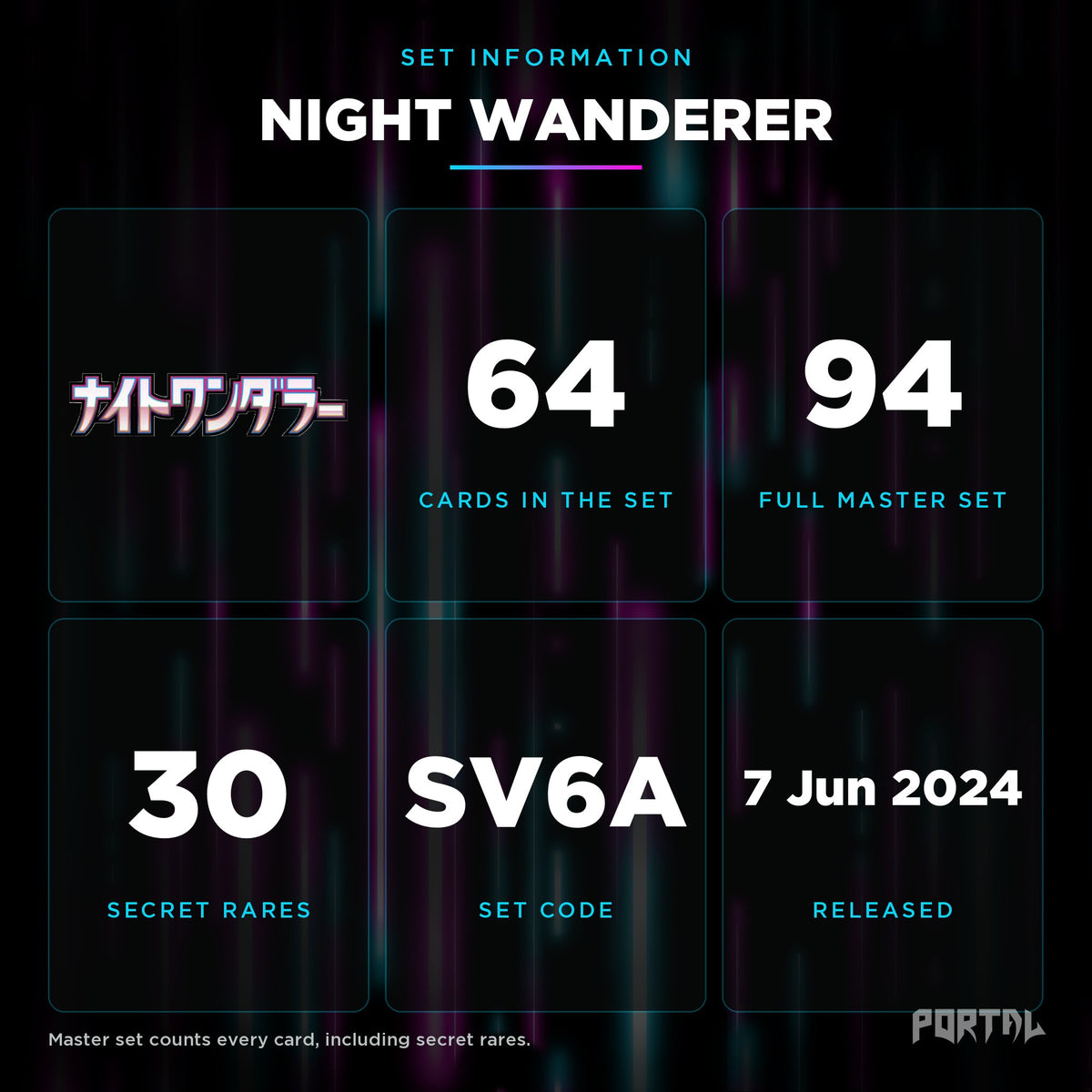 Night Wanderer Japanese set information: 64 cards in the set, 94 in the master set, Portal TCG