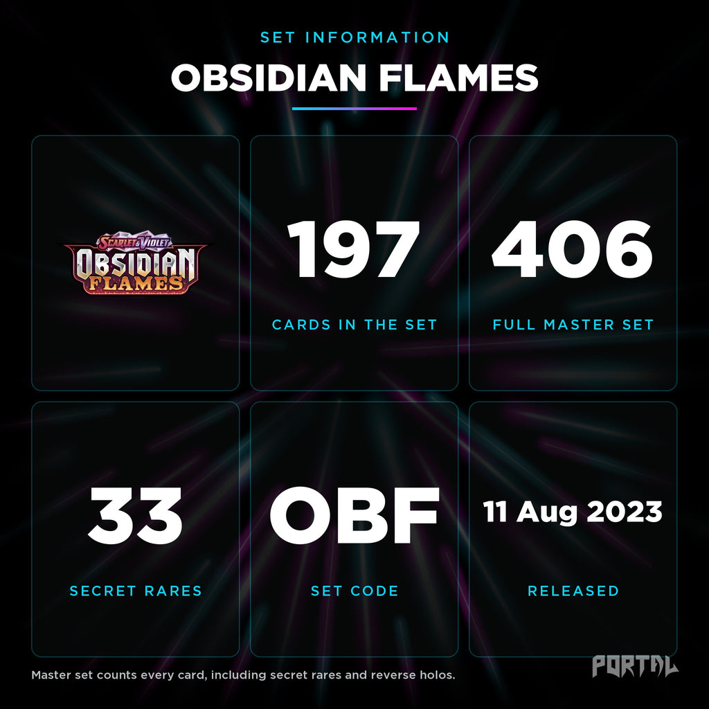 Obsidian Flames set information: 197 cards in the set, 406 in the master set, Portal TCG