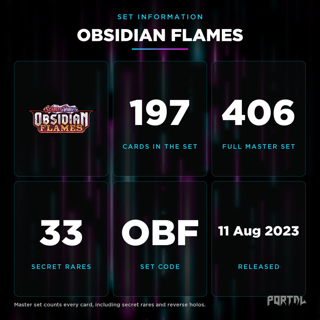 Obsidian Flames set information: 197 cards in the set, 406 in the master set, Portal TCG