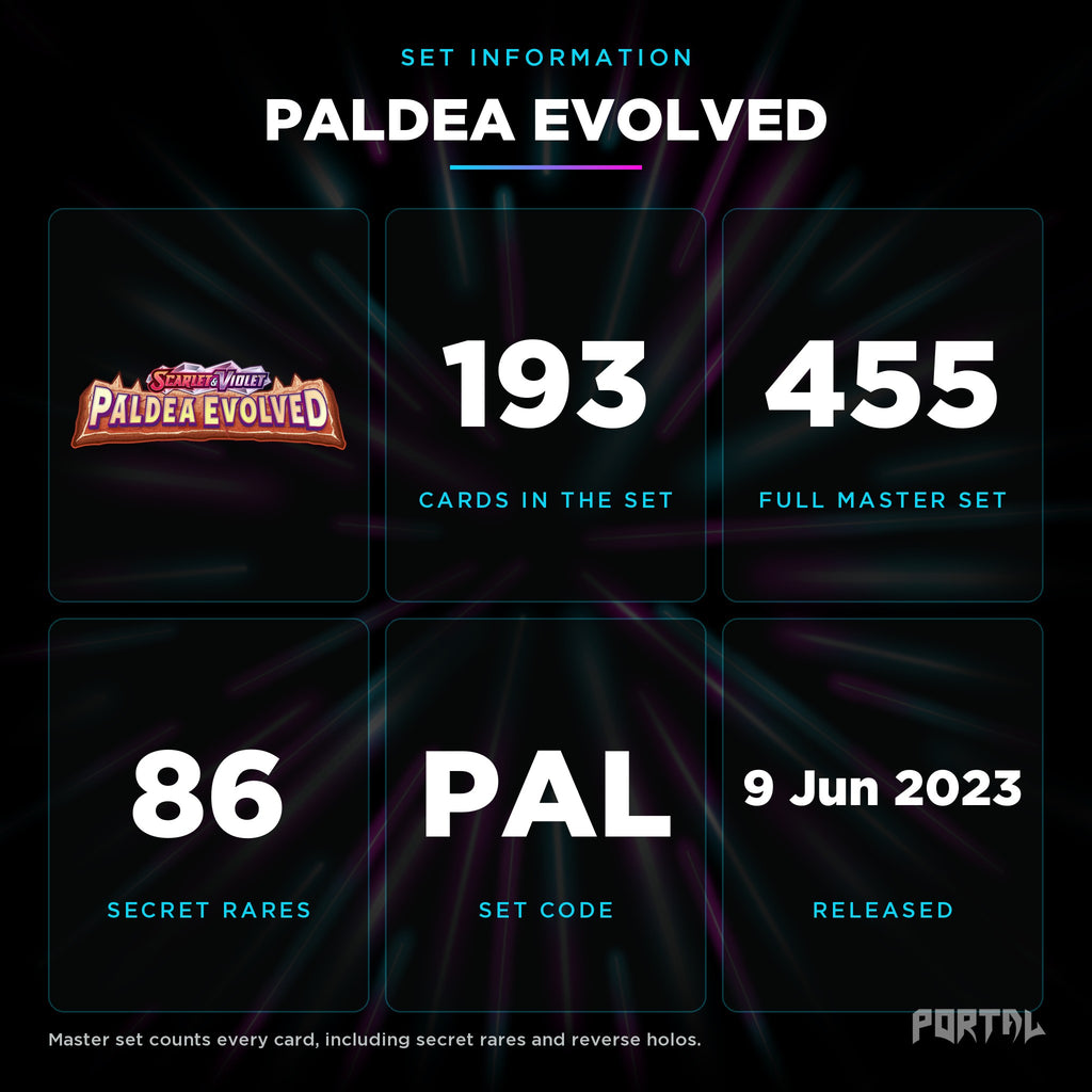 Paldea Evolved set information: 193 cards in the set, 455 in the master set, Portal TCG