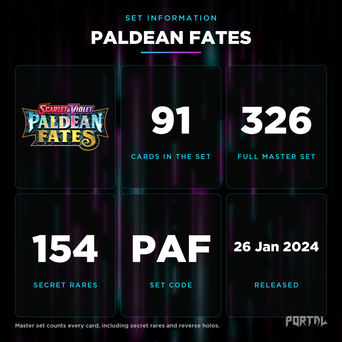 Paldean Fates set information: 91 cards in the set, 326 in the master set, Portal TCG