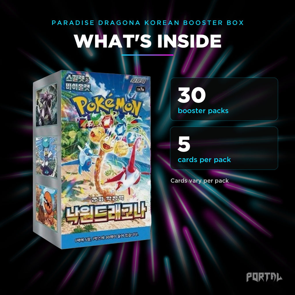 Paradise Dragona Korean booster box, what's inside: 30 booster packs, 5 cards per pack, Portal TCG