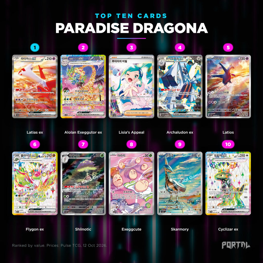 Paradise Dragona Korean top ten cards, prices from Pulse TCG, Portal TCG