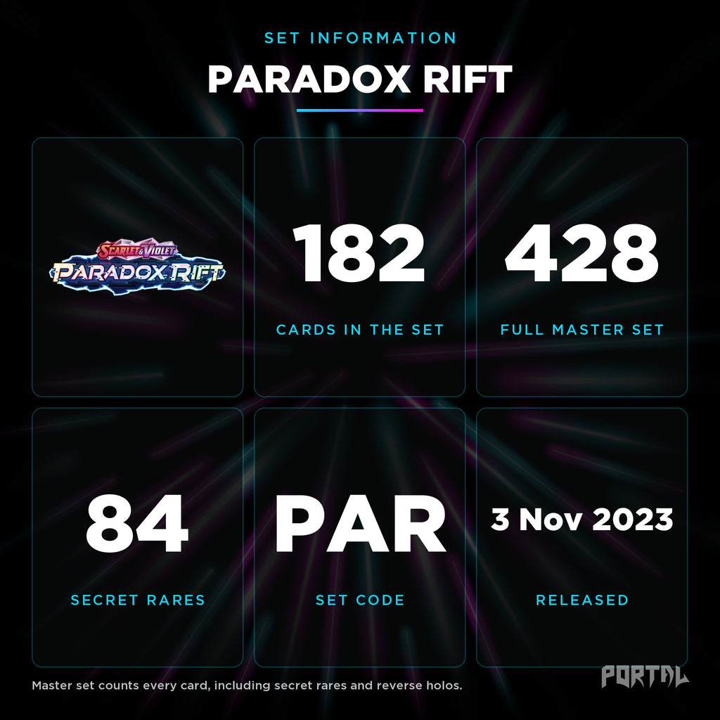 Paradox Rift set information: 182 cards in the set, 428 in the master set, Portal TCG