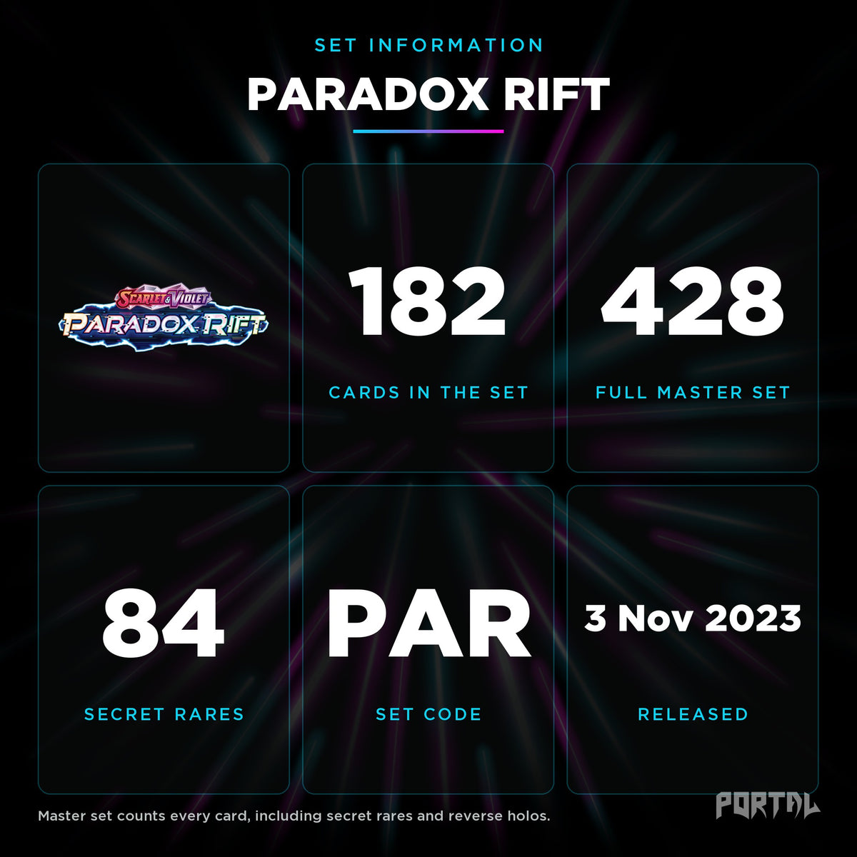 Paradox Rift set information: 182 cards in the set, 428 in the master set, Portal TCG