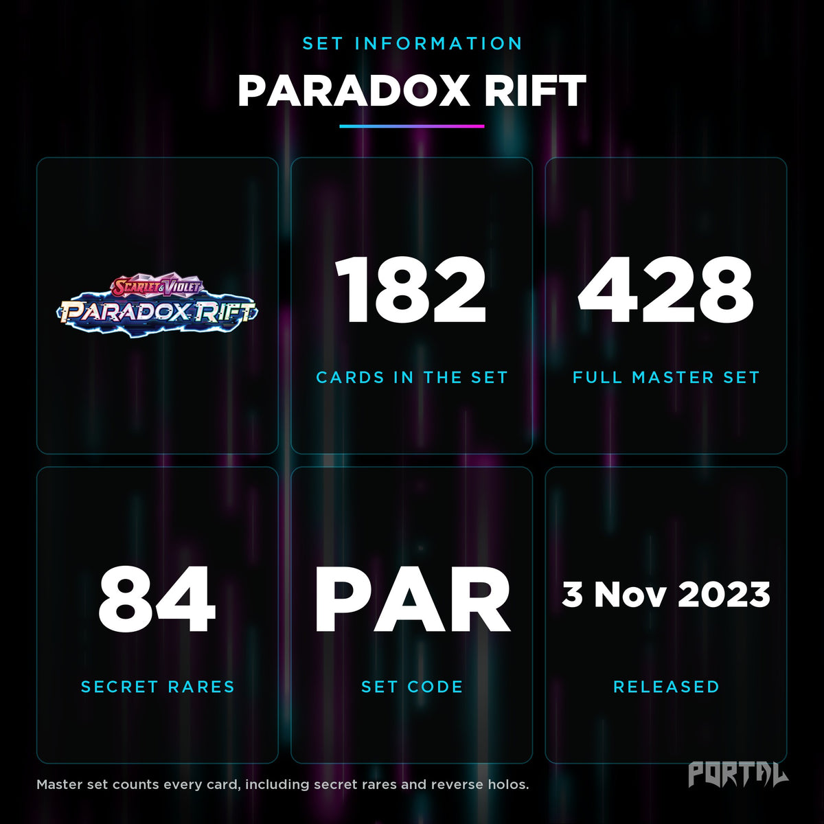 Paradox Rift set information: 182 cards in the set, 428 in the master set, Portal TCG