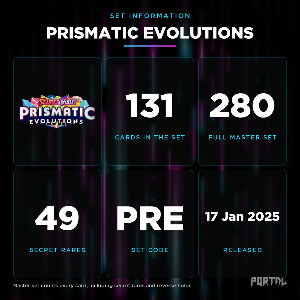Prismatic Evolutions set information: 131 cards in the set, 280 in the master set, Portal TCG