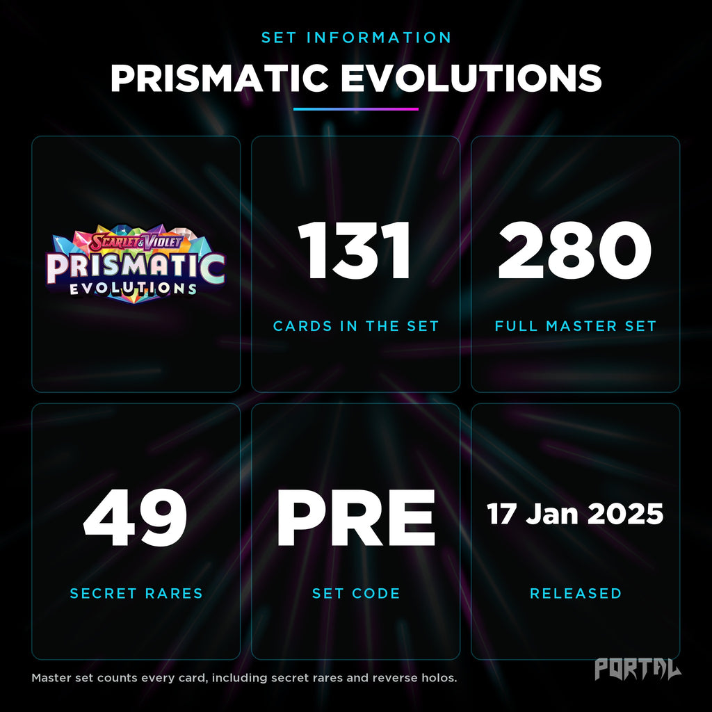 Prismatic Evolutions set information, Portal TCG