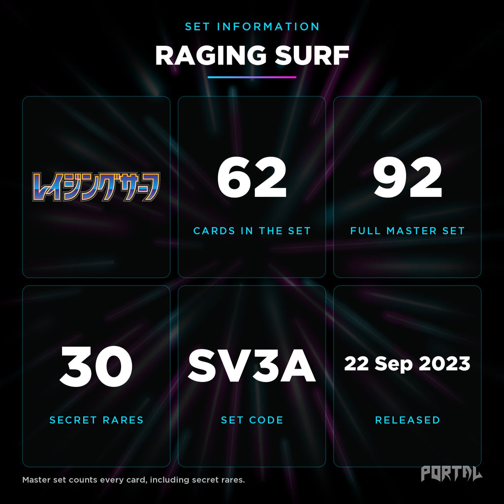 Raging Surf Japanese set information: 62 cards in the set, 92 in the master set, Portal TCG