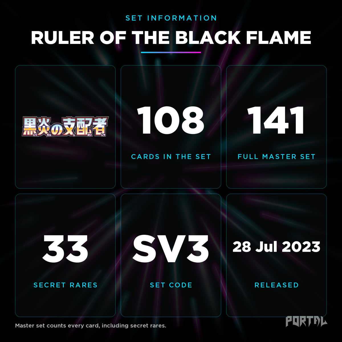 Ruler of the Black Flame Japanese set information: 108 cards in the set, 141 in the master set, Portal TCG