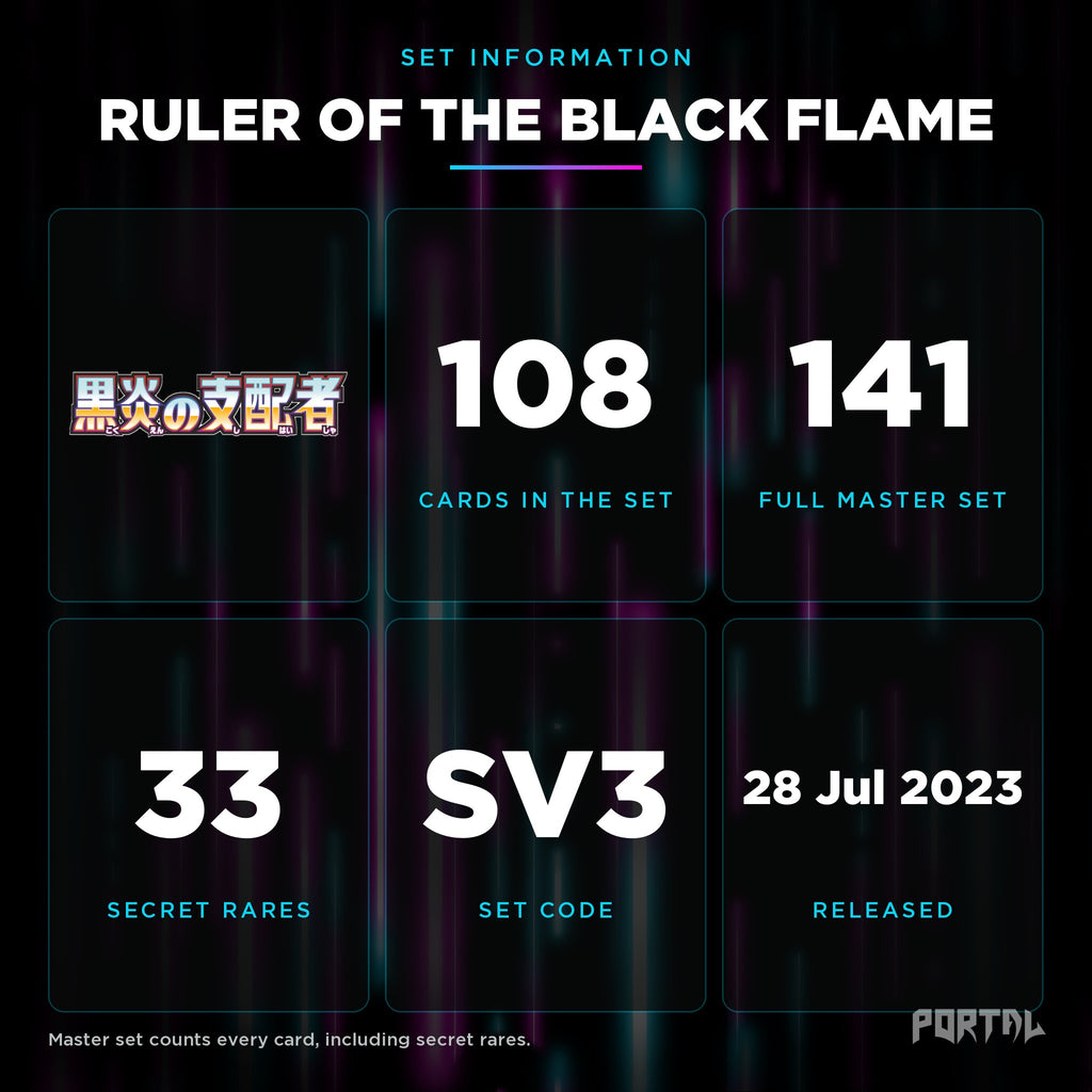 Ruler of the Black Flame Japanese set information: 108 cards in the set, 141 in the master set, Portal TCG