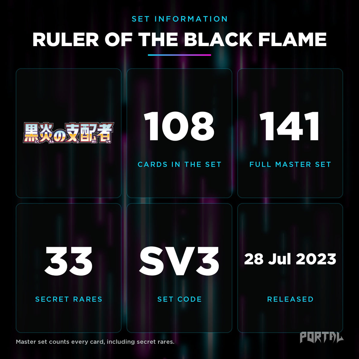 Ruler of the Black Flame Japanese set information: 108 cards in the set, 141 in the master set, Portal TCG