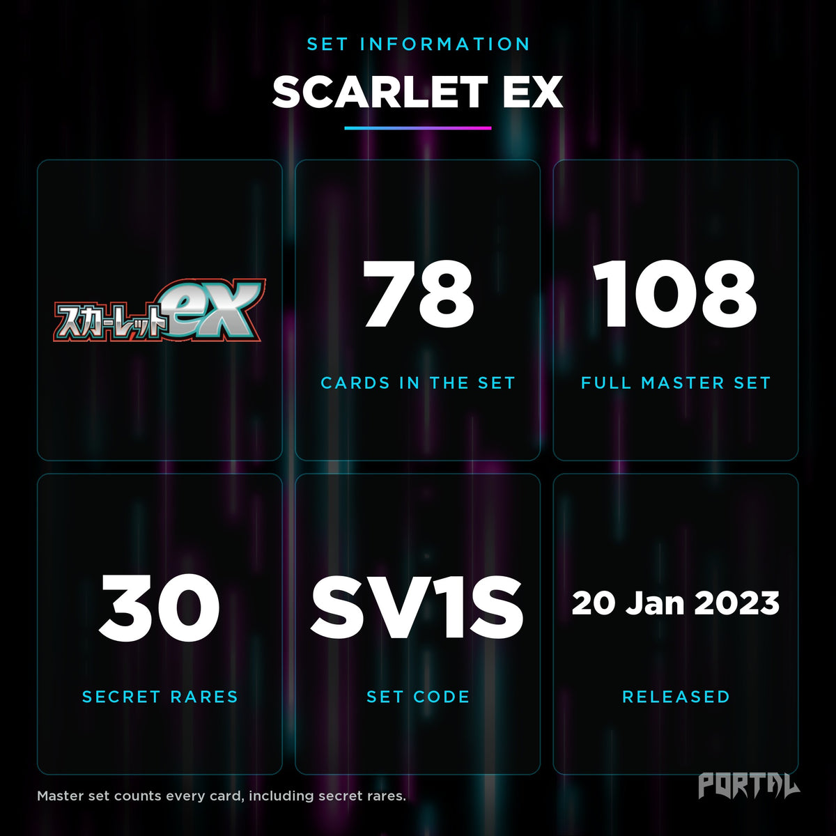 Scarlet EX Japanese set information: 78 cards in the set, 108 in the master set, Portal TCG