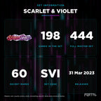 Scarlet & Violet set information: 198 cards in the set, 444 in the master set, Portal TCG