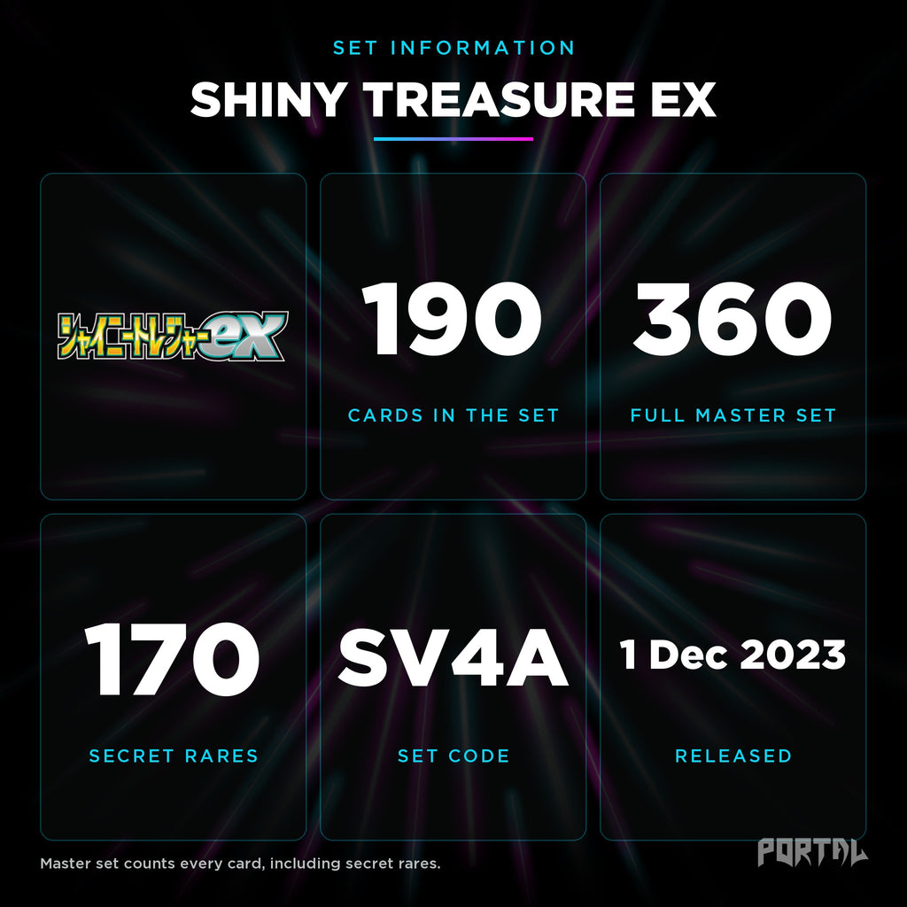 Shiny Treasures EX Japanese set information: 190 cards in the set, 360 in the master set, Portal TCG