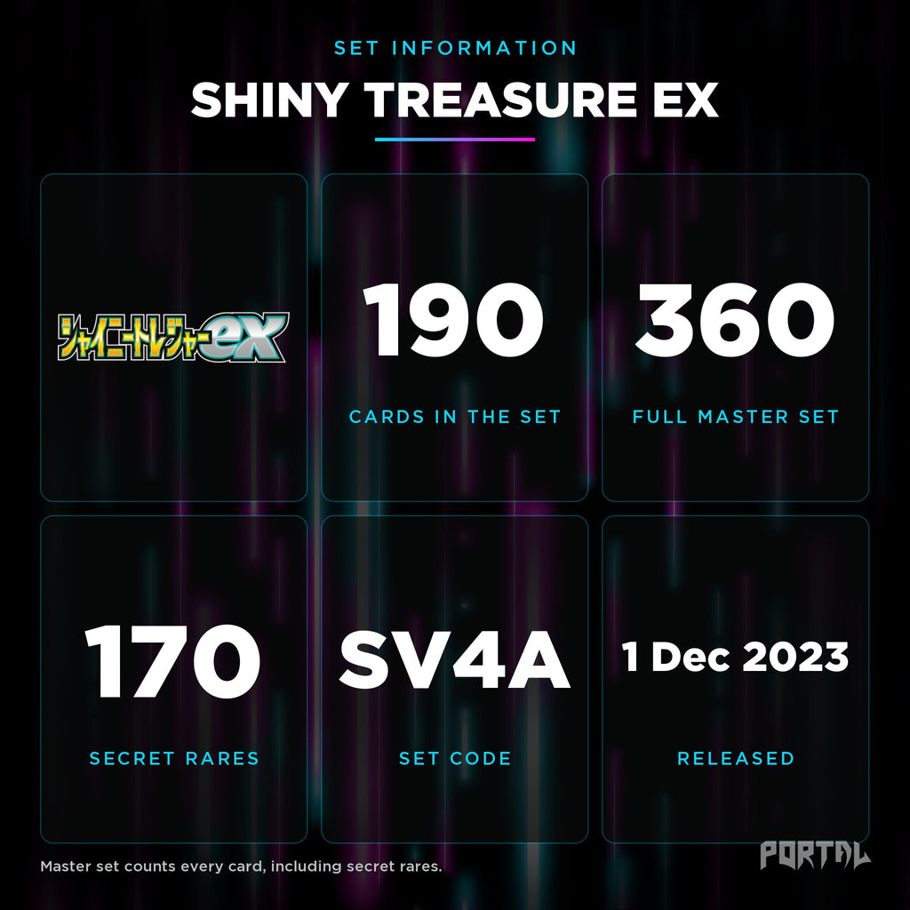 Shiny Treasures EX Japanese set information: 190 cards in the set, 360 in the master set, Portal TCG