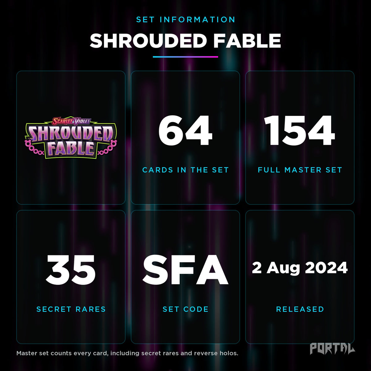 Shrouded Fable set information: 64 cards in the set, 154 in the master set, Portal TCG