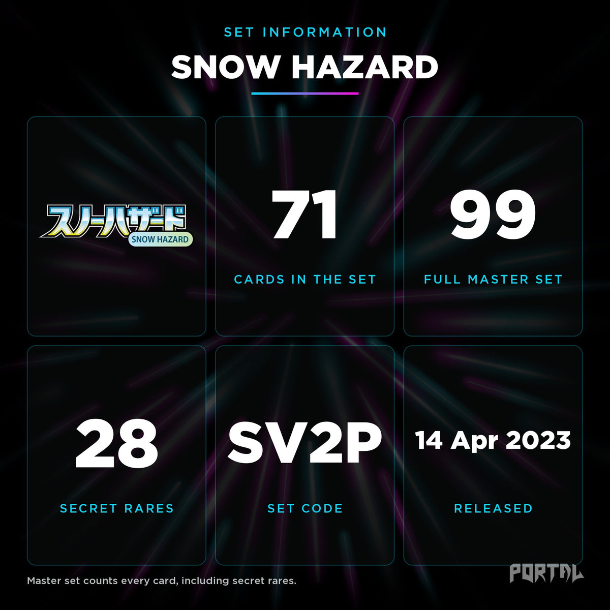Snow Hazard Japanese set information: 71 cards in the set, 99 in the master set, Portal TCG