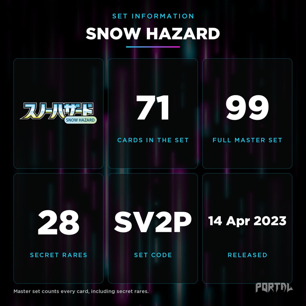 Snow Hazard Japanese set information: 71 cards in the set, 99 in the master set, Portal TCG
