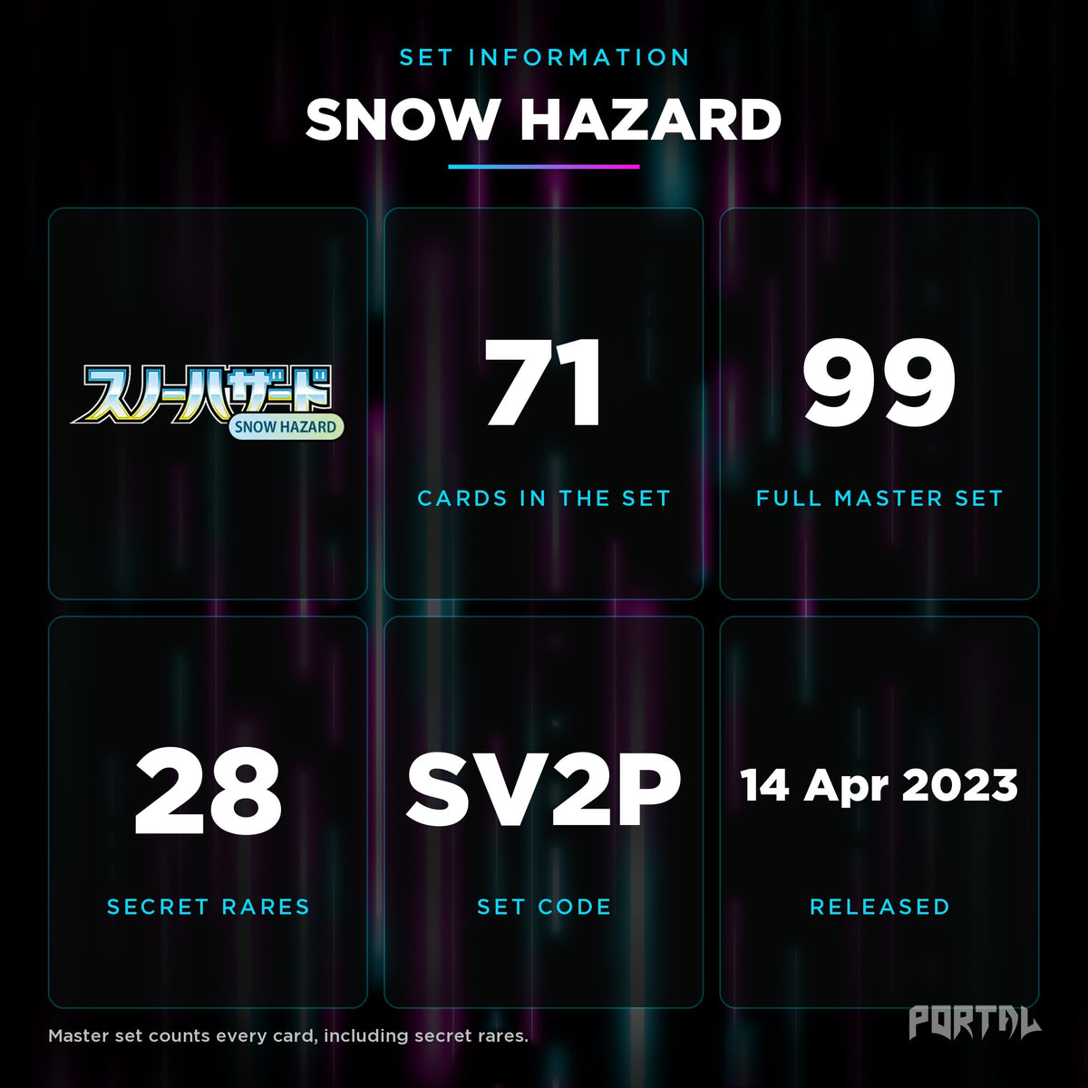 Snow Hazard Japanese set information: 71 cards in the set, 99 in the master set, Portal TCG