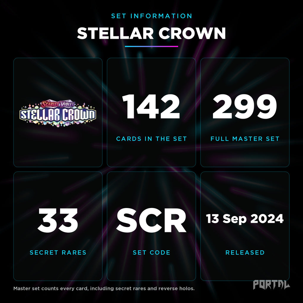 Stellar Crown set information: 142 cards in the set, 299 in the master set, Portal TCG