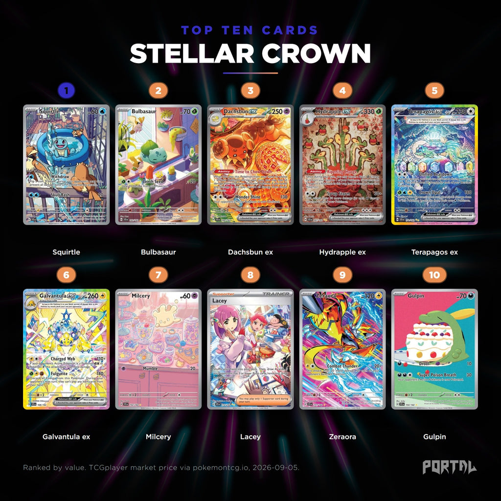 Stellar Crown top ten cards, Portal TCG