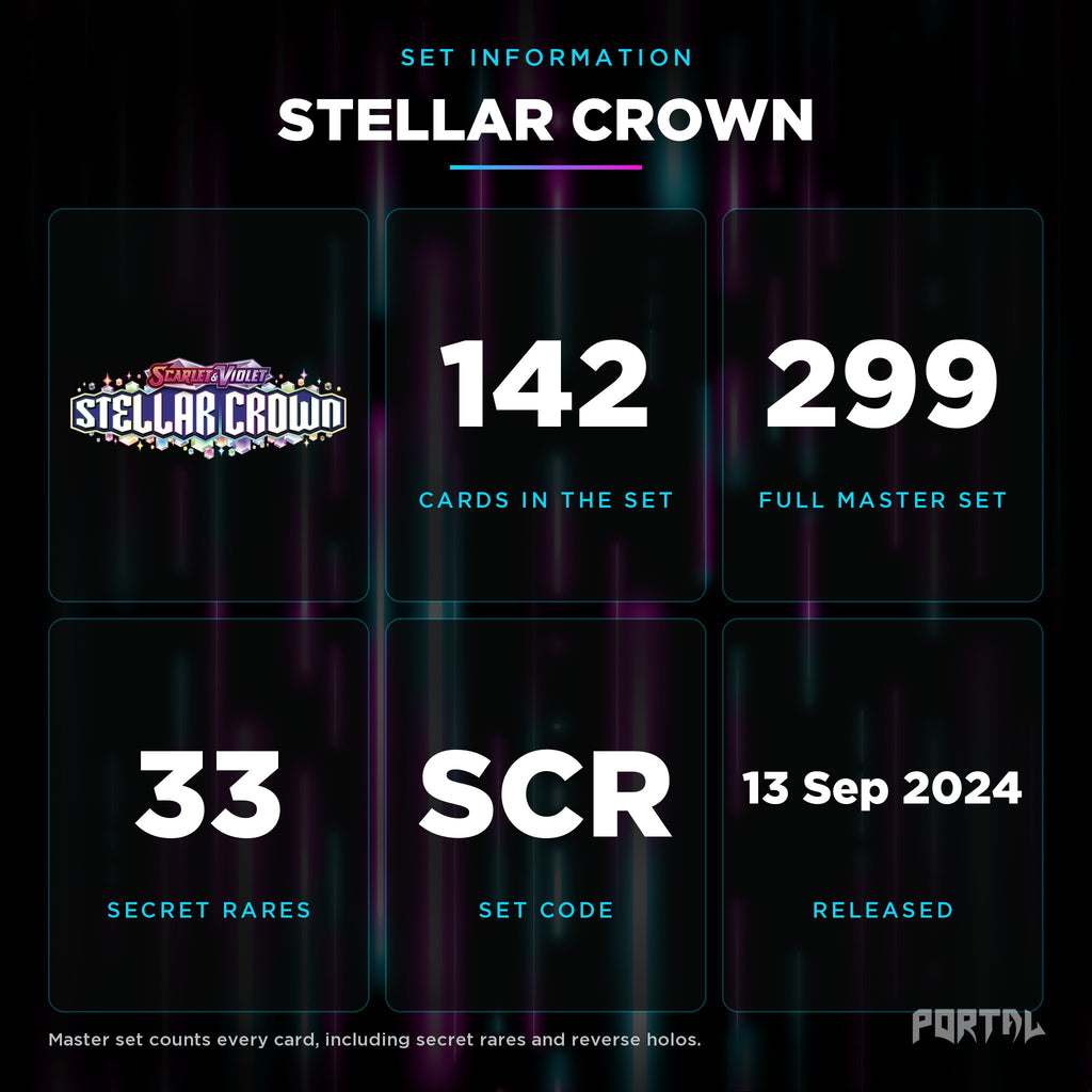 Stellar Crown set information: 142 cards in the set, 299 in the master set, Portal TCG