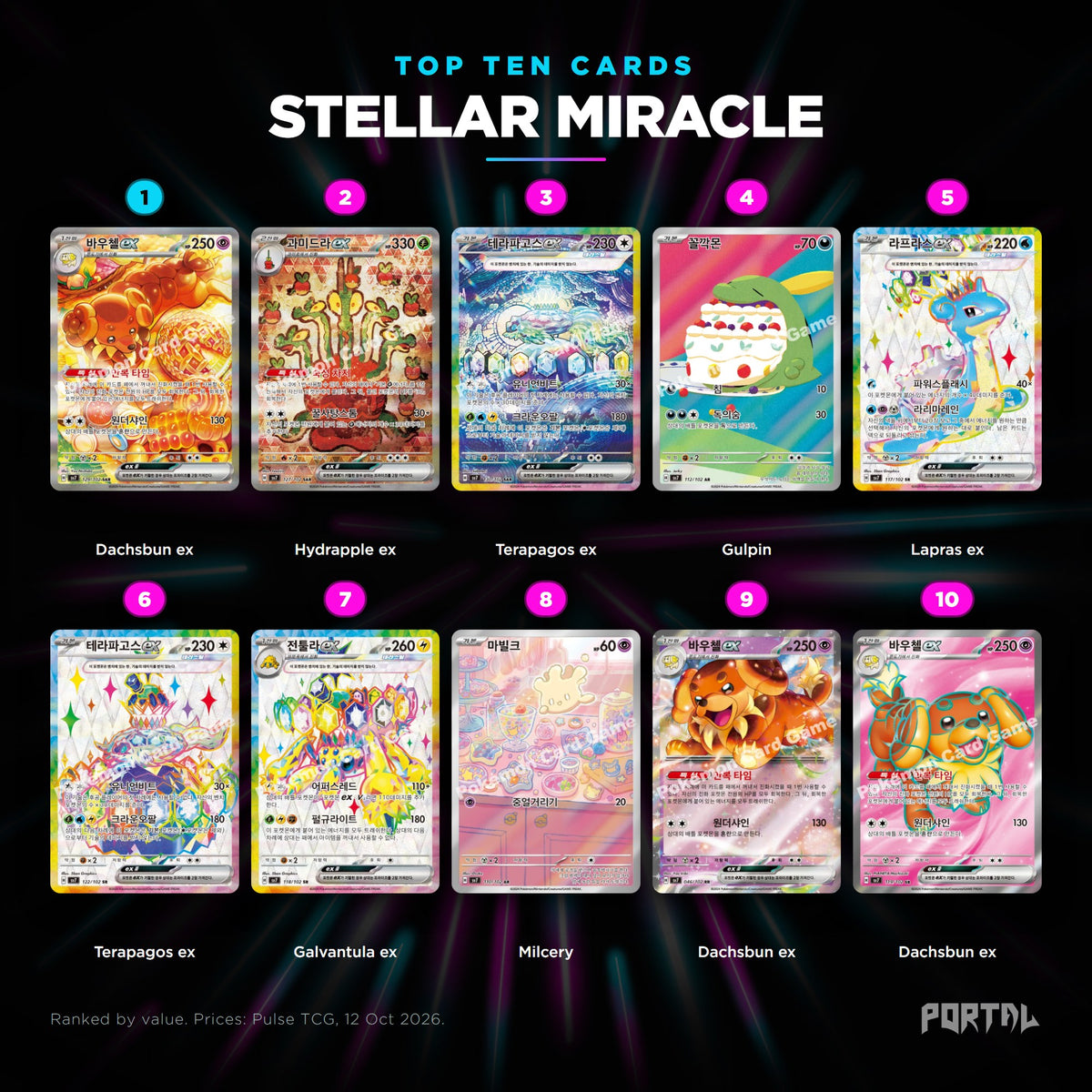 Stellar Miracle Korean top ten cards, prices from Pulse TCG, Portal TCG