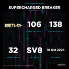 Supercharged Breaker Japanese set information: 106 cards in the set, 138 in the master set, Portal TCG