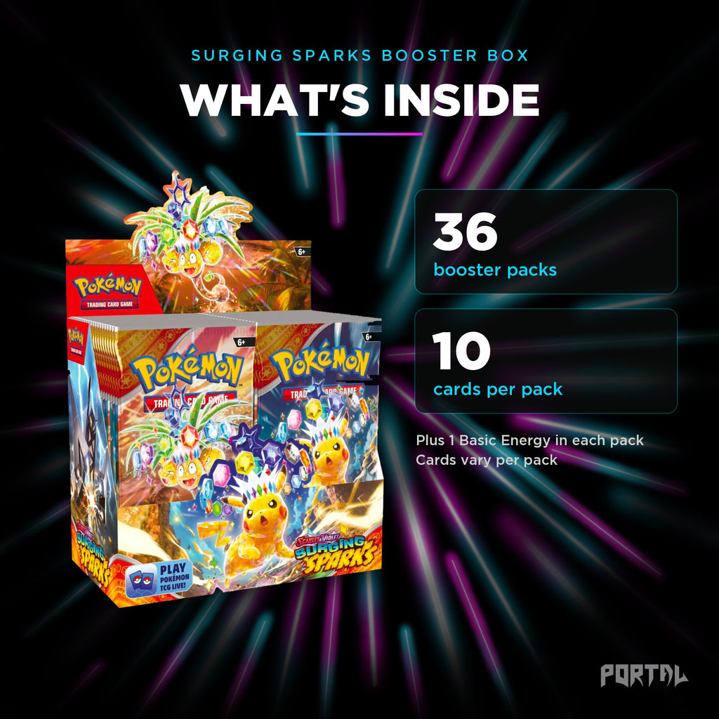 Surging Sparks booster box, what's inside: 36 booster packs, 10 cards per pack, Portal TCG
