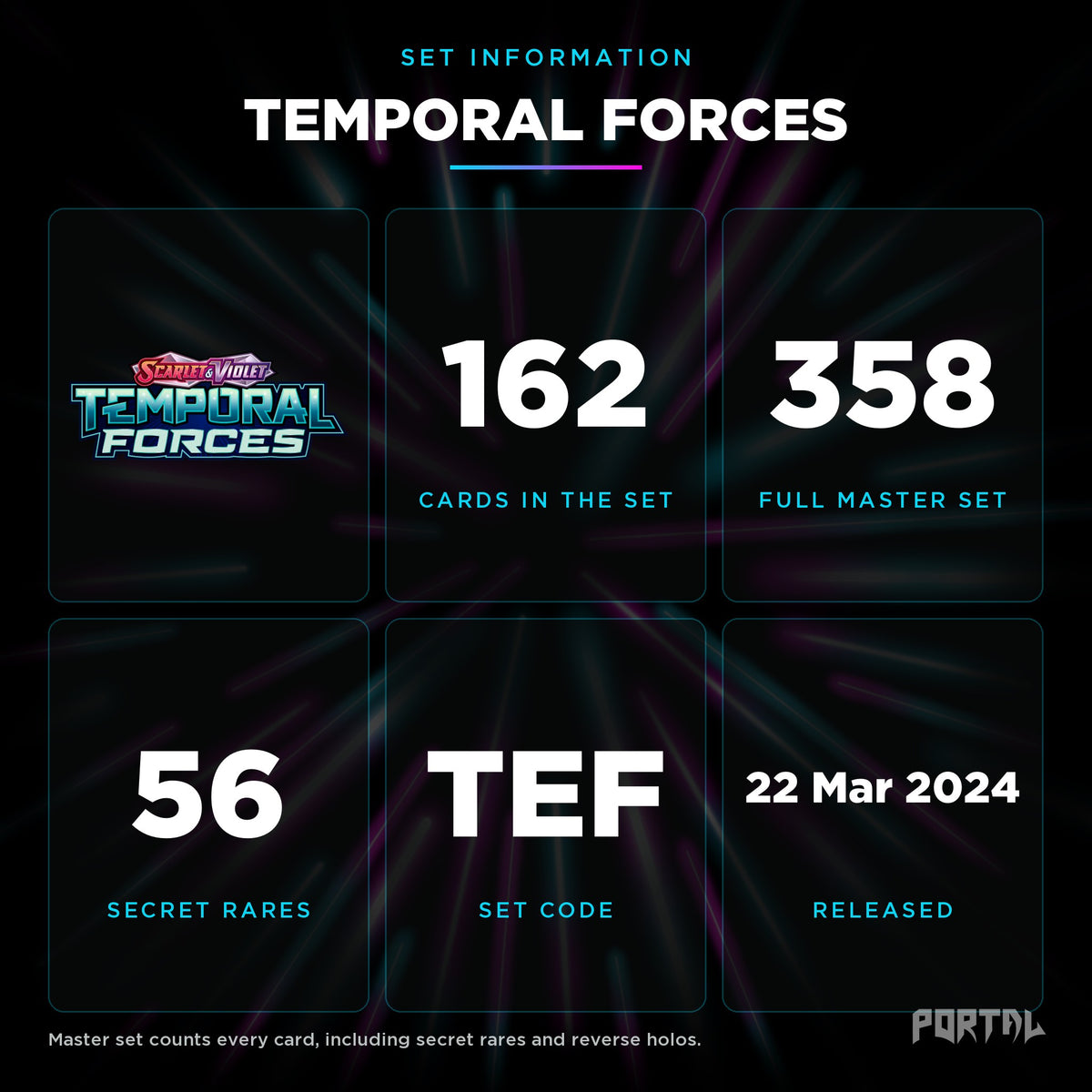 Temporal Forces set information: 162 cards in the set, 358 in the master set, Portal TCG