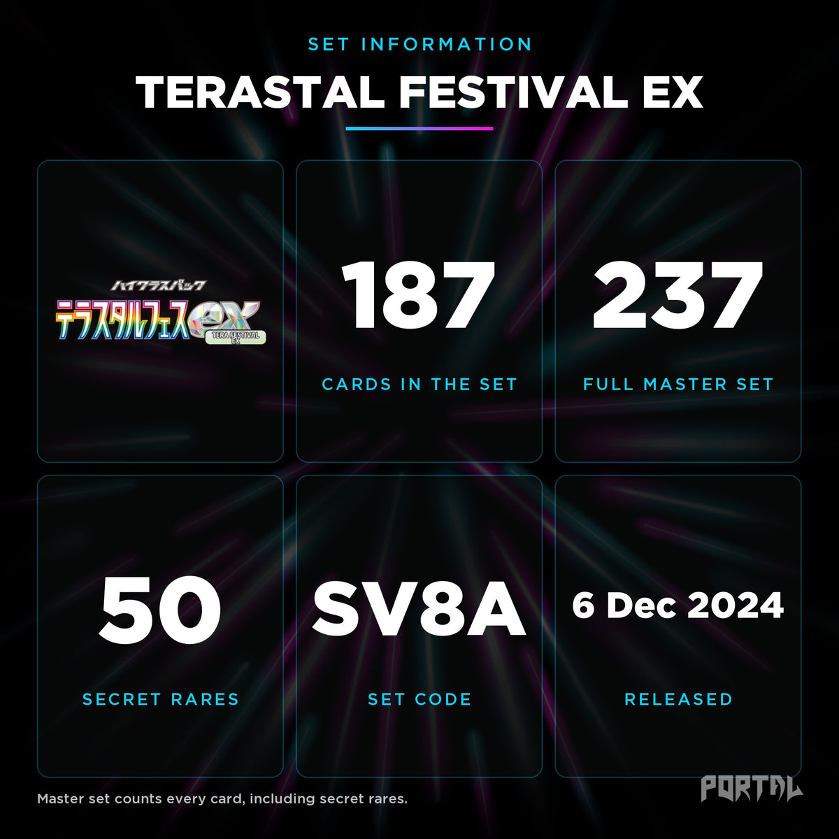 Terastal Festival Japanese set information: 187 cards in the set, 237 in the master set, Portal TCG