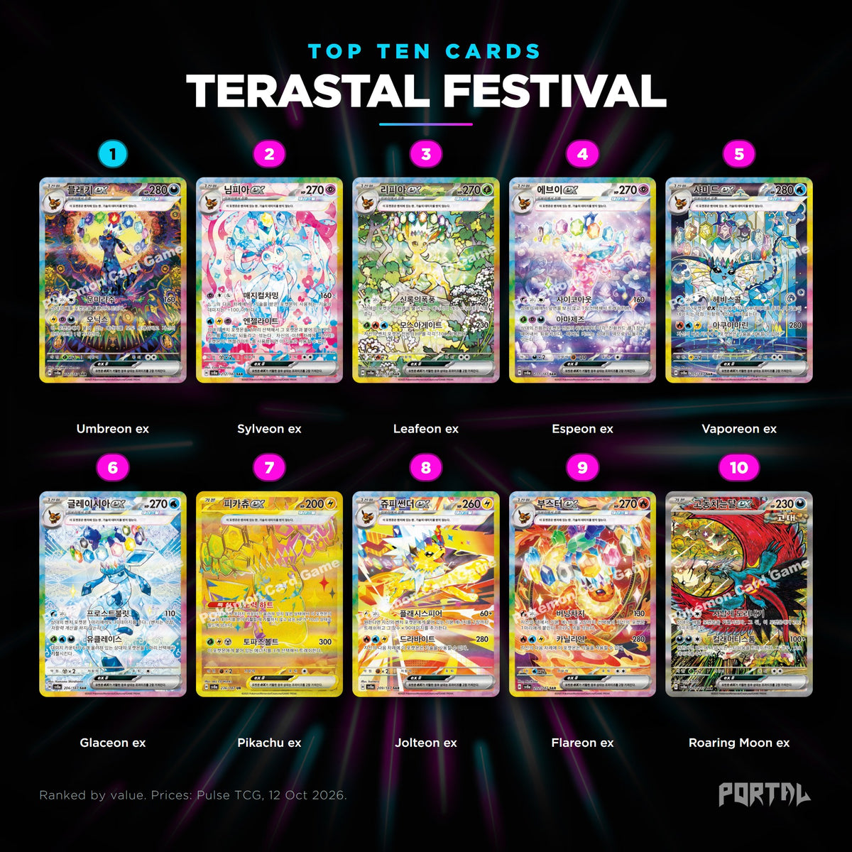 Terastal Festival Korean top ten cards, prices from Pulse TCG, Portal TCG