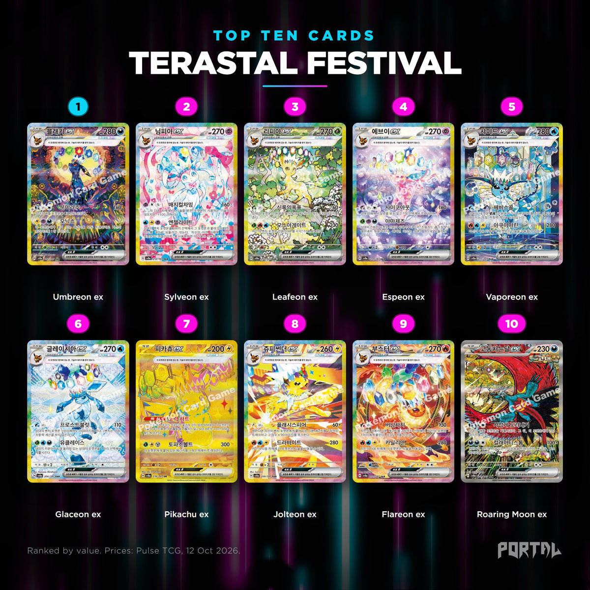 Terastal Festival Korean top ten cards, prices from Pulse TCG, Portal TCG
