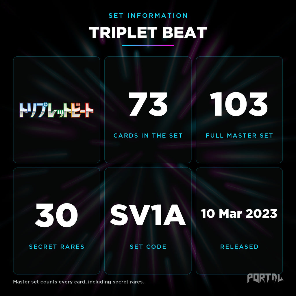 Triple Beat Japanese set information: 73 cards in the set, 103 in the master set, Portal TCG