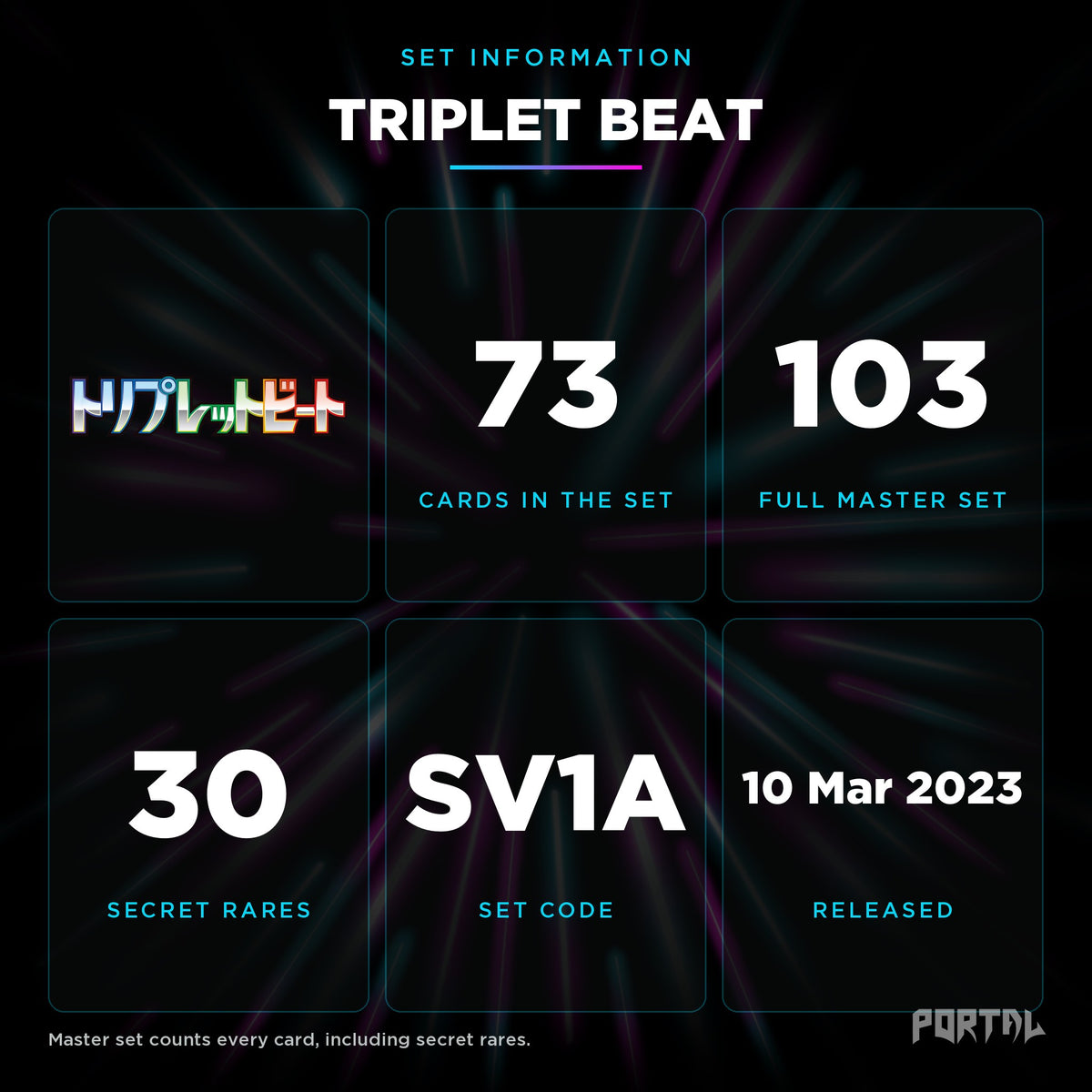 Triple Beat Japanese set information: 73 cards in the set, 103 in the master set, Portal TCG