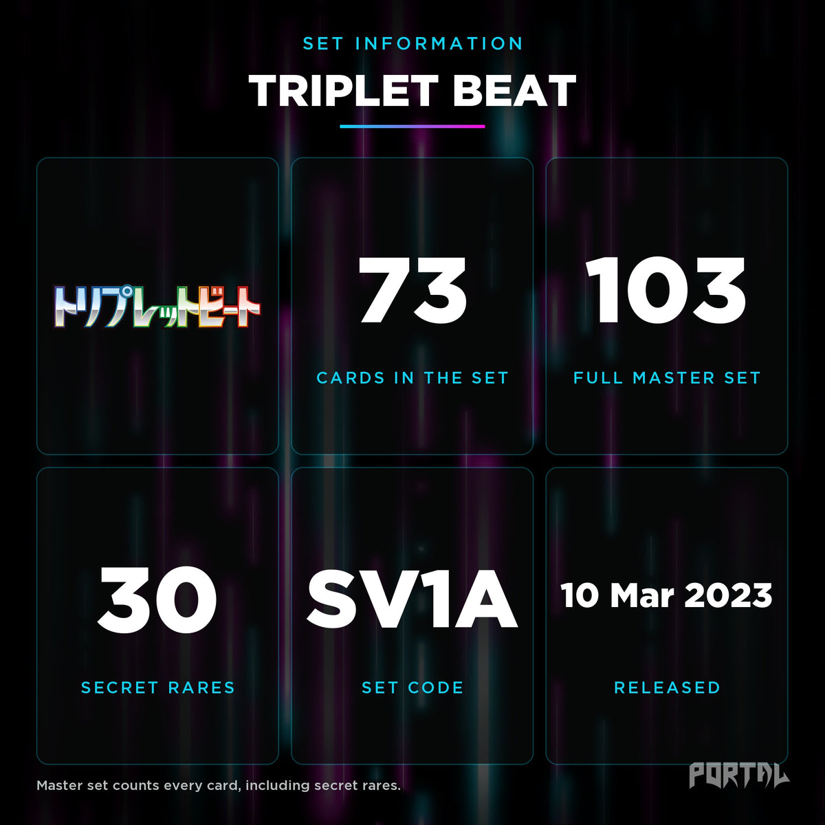 Triple Beat Japanese set information: 73 cards in the set, 103 in the master set, Portal TCG