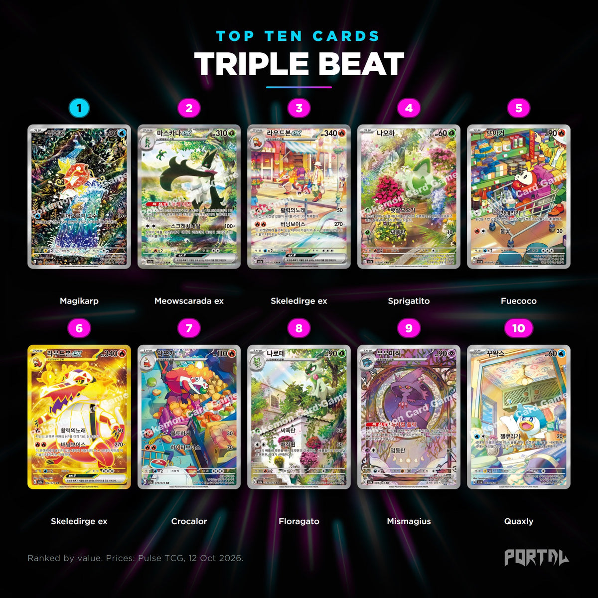 Triple Beat Korean top ten cards, prices from Pulse TCG, Portal TCG