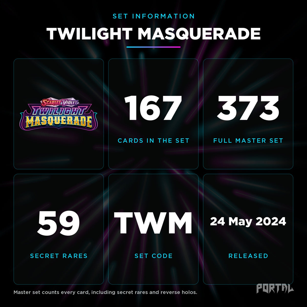 Twilight Masquerade set information: 167 cards in the set, 373 in the master set, Portal TCG