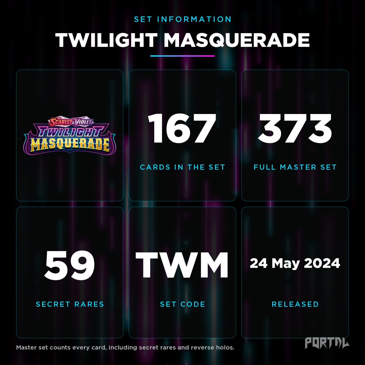 Twilight Masquerade set information: 167 cards in the set, 373 in the master set, Portal TCG