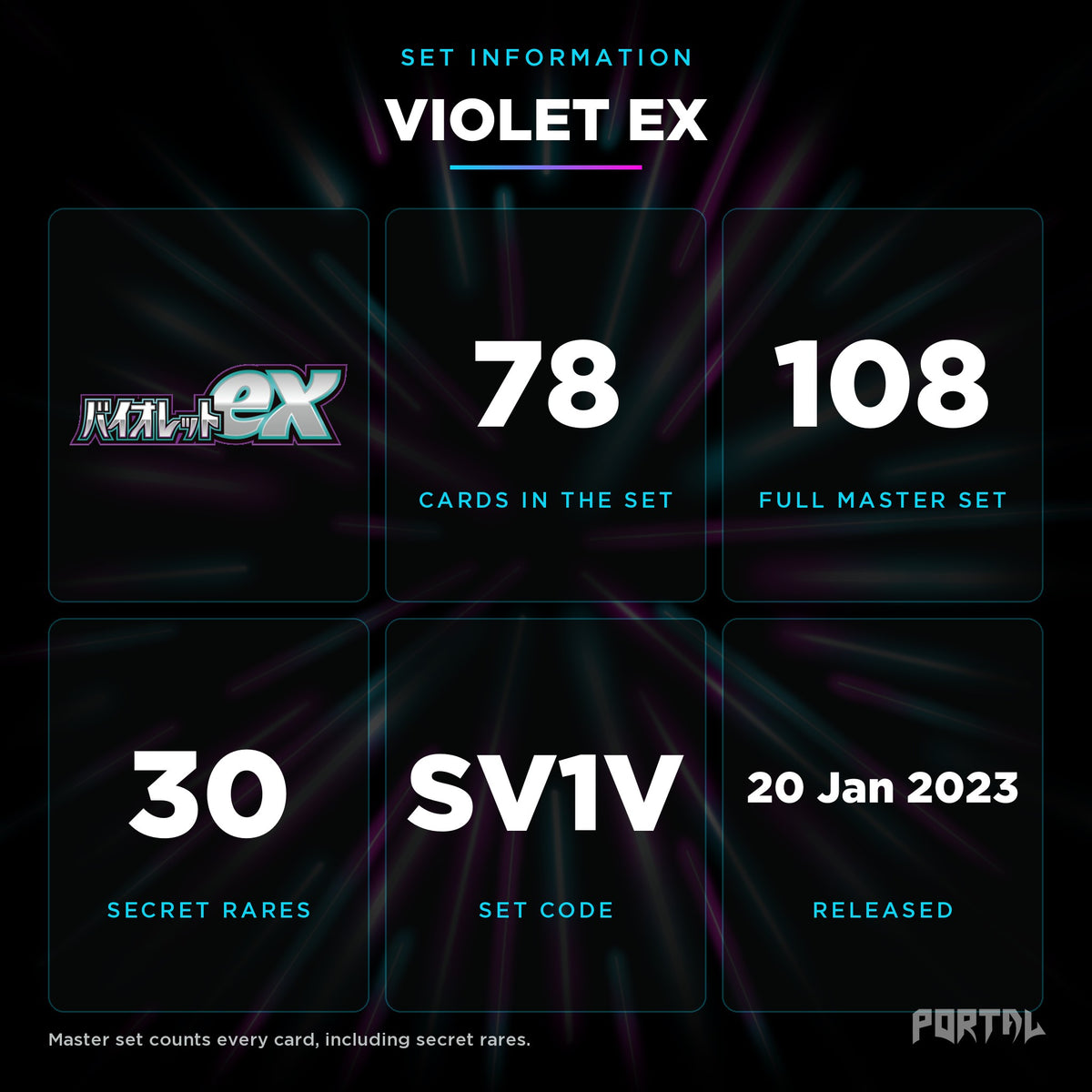 Violet EX Japanese set information: 78 cards in the set, 108 in the master set, Portal TCG