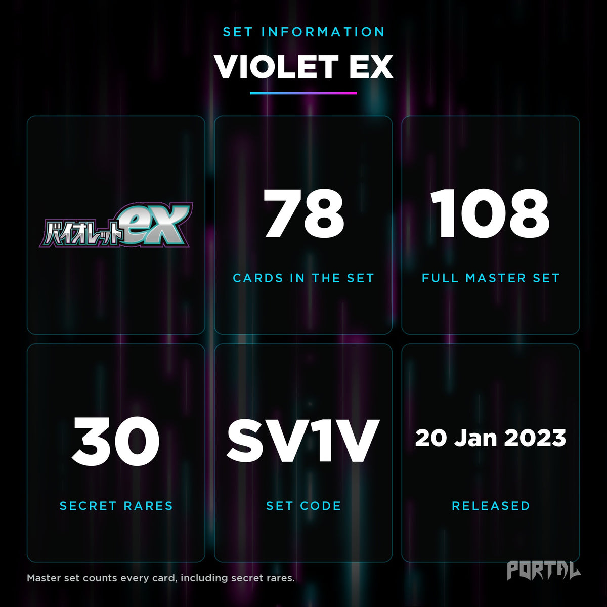 Violet EX Japanese set information: 78 cards in the set, 108 in the master set, Portal TCG