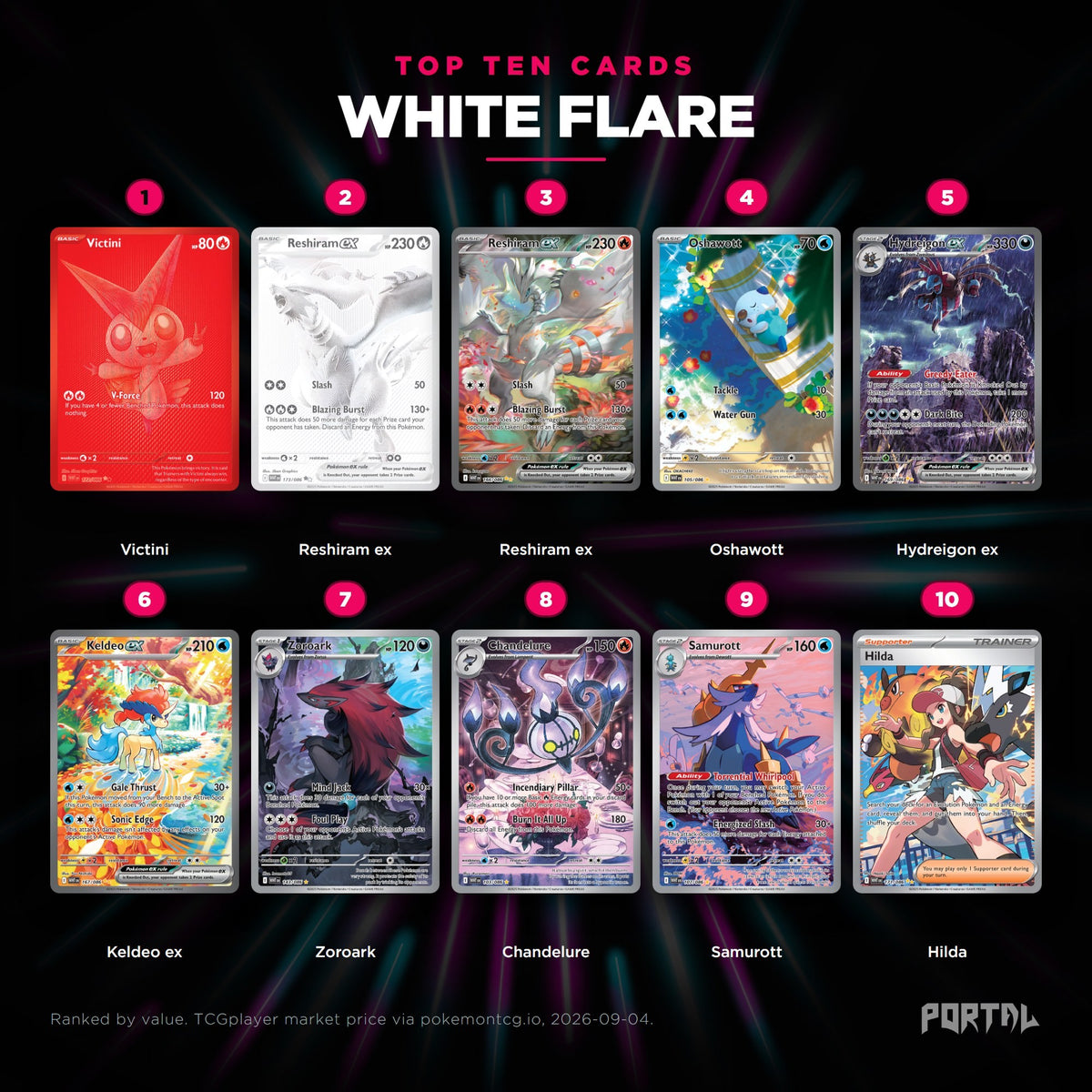 White Flare top ten cards, Portal TCG