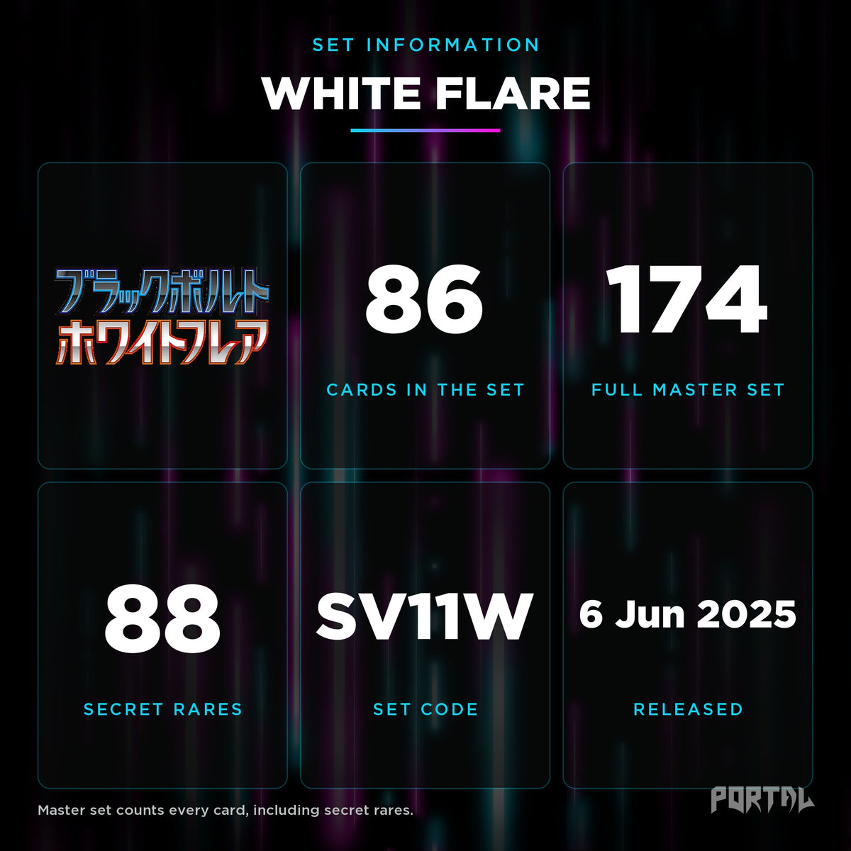 White Flare Japanese set information: 86 cards in the set, 174 in the master set, Portal TCG