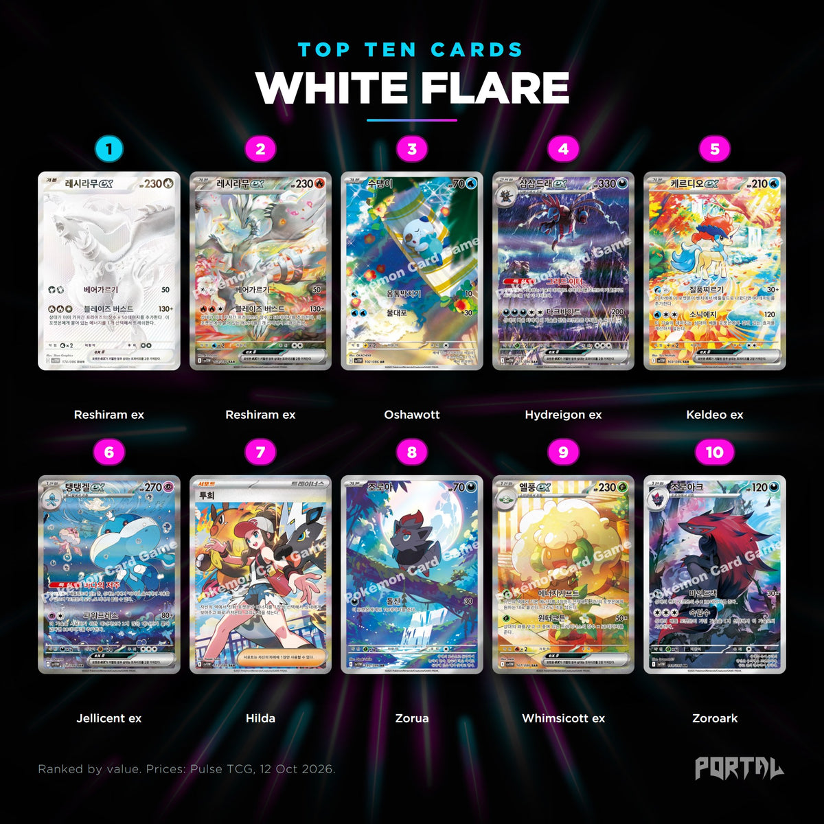 White Flare Korean top ten cards, prices from Pulse TCG, Portal TCG
