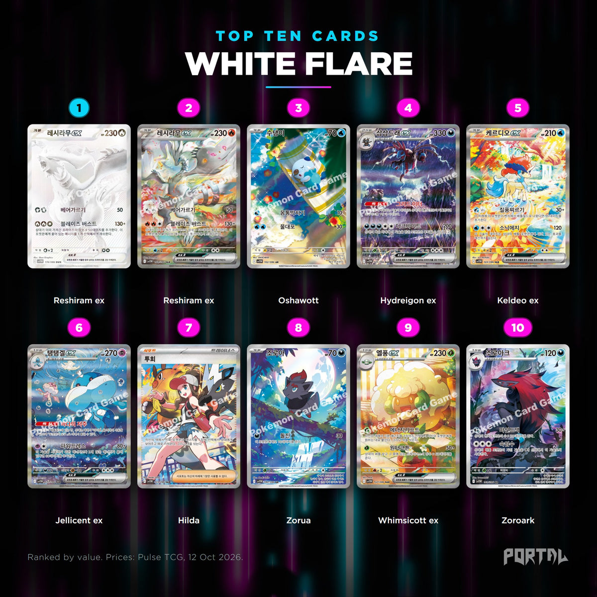 White Flare Korean top ten cards, prices from Pulse TCG, Portal TCG