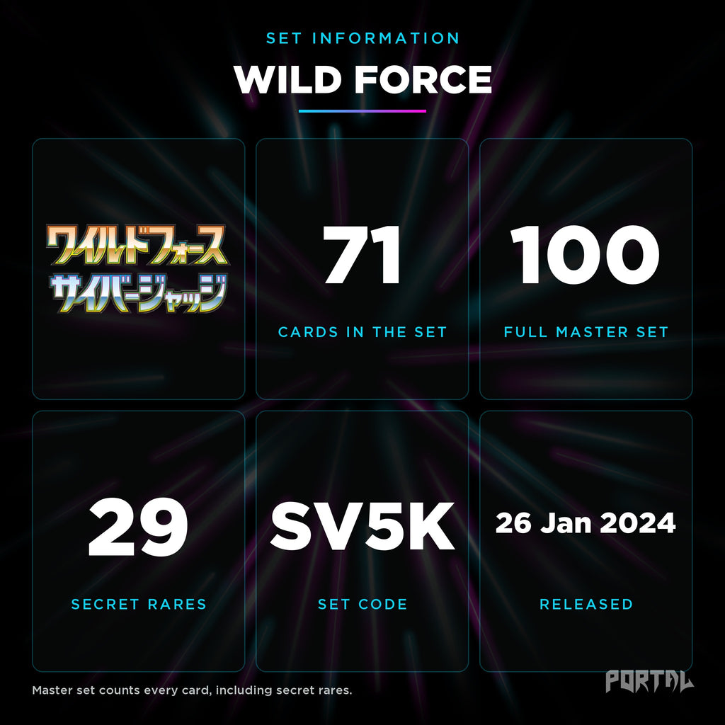 Wild Force Japanese set information: 71 cards in the set, 100 in the master set, Portal TCG