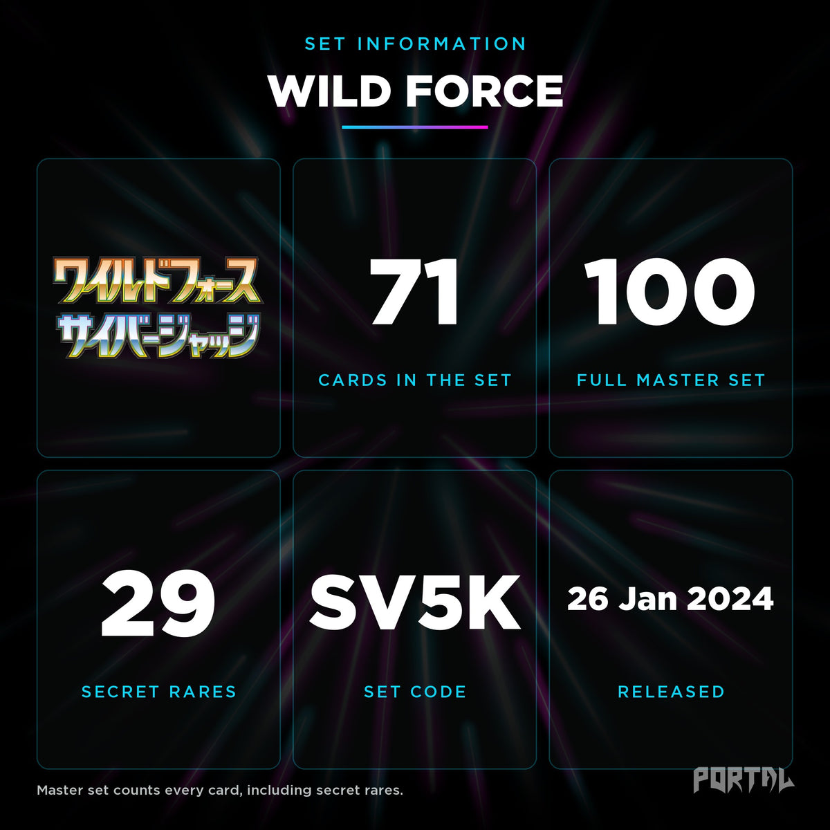 Wild Force Japanese set information: 71 cards in the set, 100 in the master set, Portal TCG