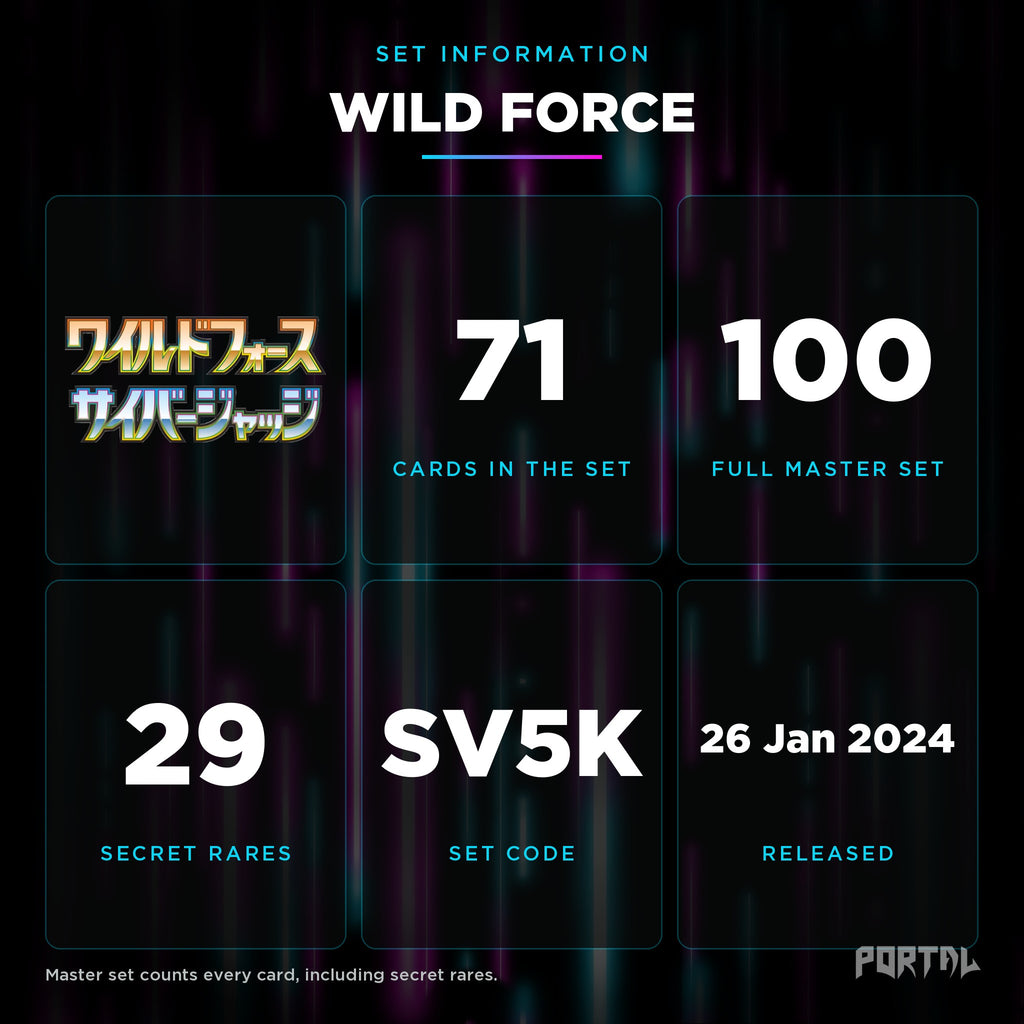 Wild Force Japanese set information: 71 cards in the set, 100 in the master set, Portal TCG
