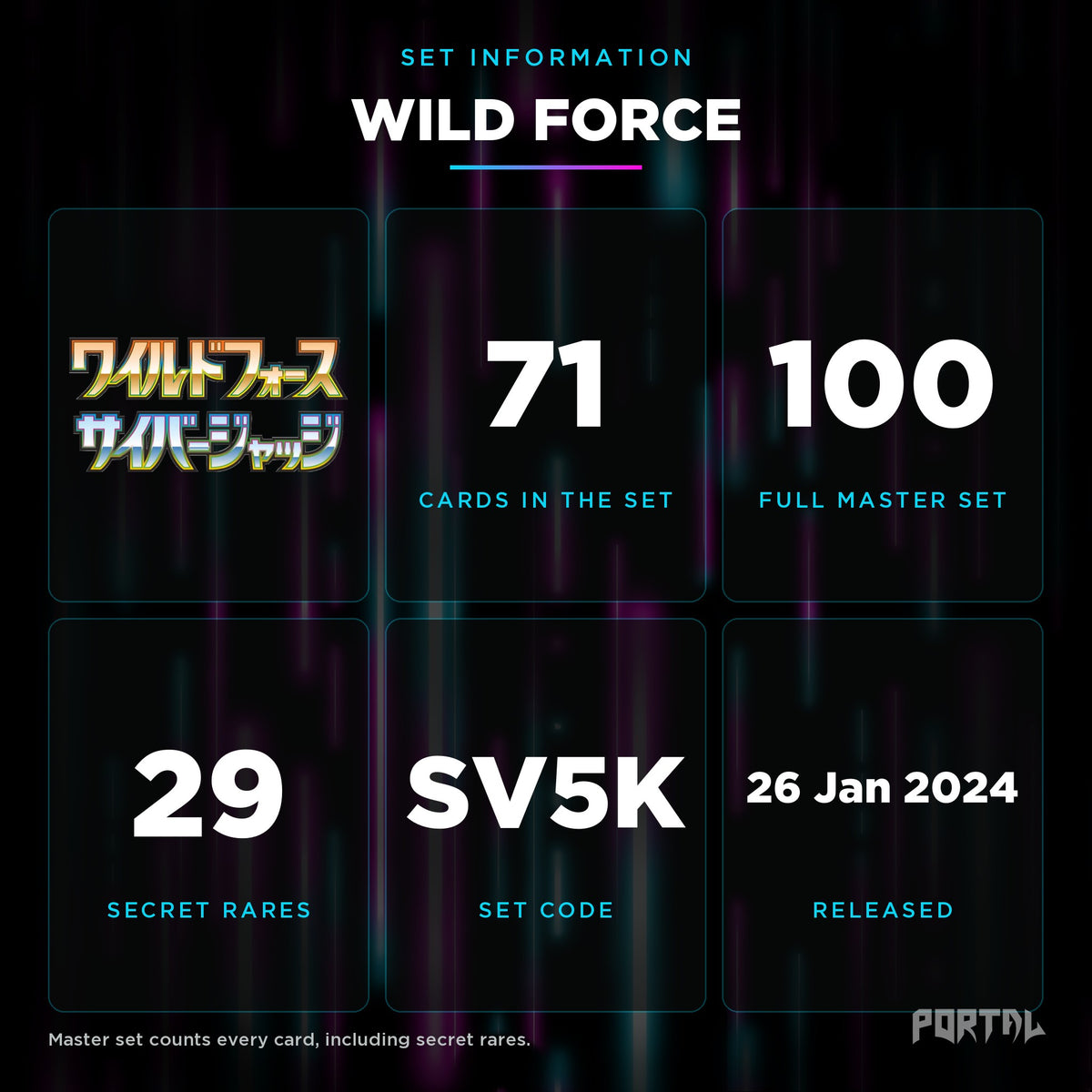 Wild Force Japanese set information: 71 cards in the set, 100 in the master set, Portal TCG